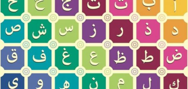 كتابة الأبجدية العربية