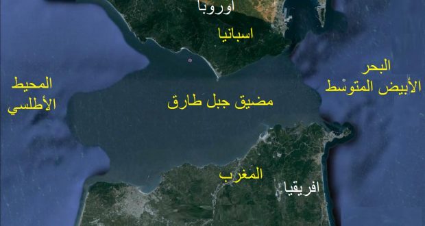 أين يقع مضيق جبل طارق ؟